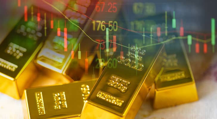 Gold hits 3-week-low after Trump’s win