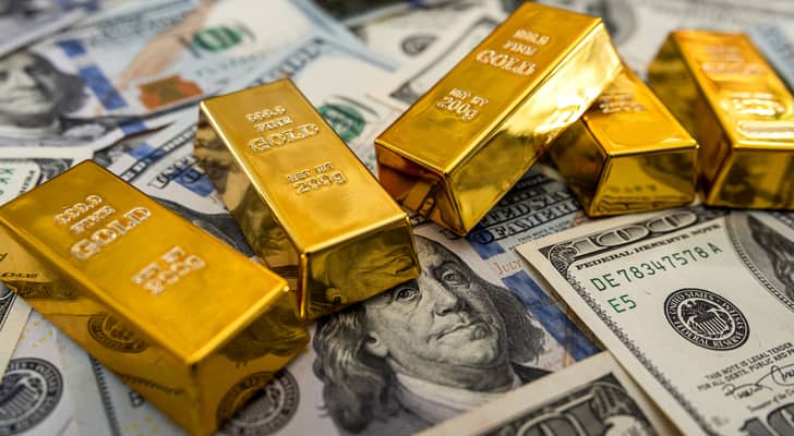 Gold prices in Jordan Wednesday, September 3