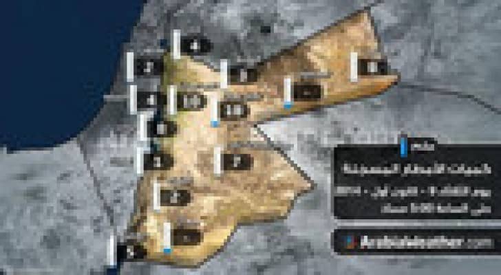 كميات الأمطار المسجلة خلال حالة عدم الإستقرار الجوي