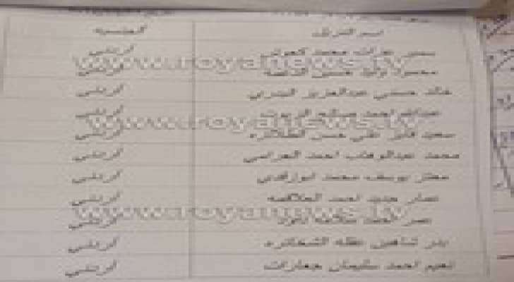 رؤيا تنشر صورة للكتاب الذي يحمل اسماء من نفذ بهم حكم الإعدام