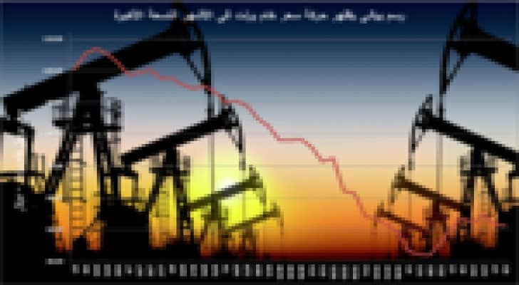 مزيج برنت يتراجع دون مستوى 59 دولارا للبرميل