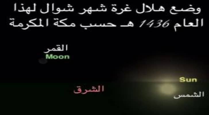 فلكيون سعوديون يجمعون أن الجمعة أول أيام الفطر
