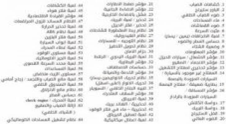 تعرف على معاني الرموز الموجودة على لوحات القيادة في "مركبتك"
