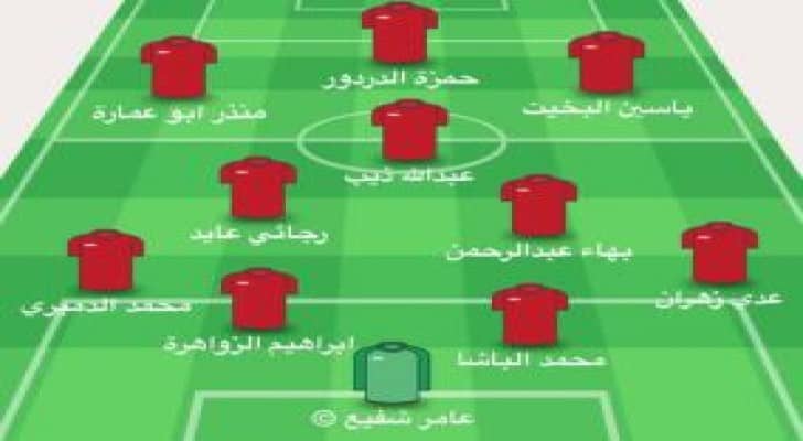 تشكيلة النشامى امام قيرغيزستان
