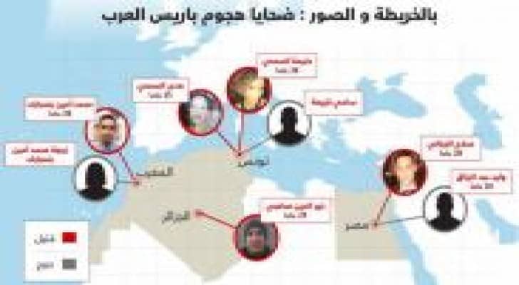 تعرف على الضحايا العرب في هجمات باريس .. صورة