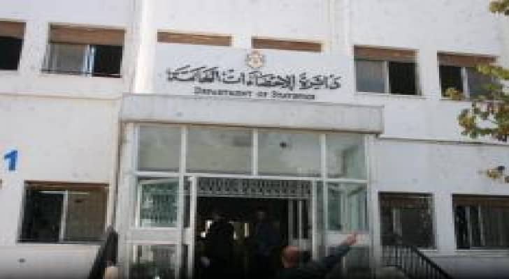 تراجع التضخم بمعدل 1 % خلال الشهر الأول من العام الحالي