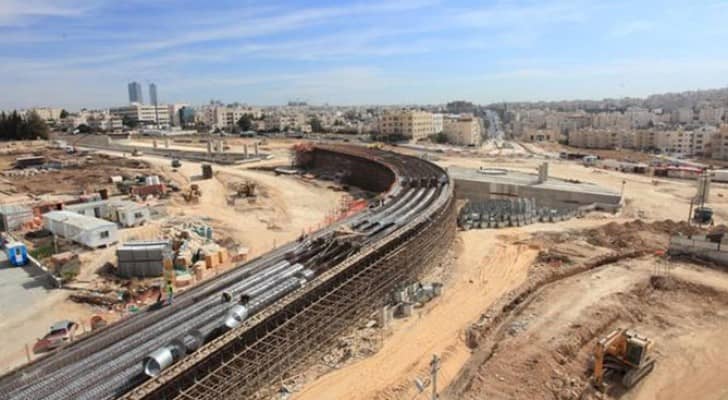 جانب من العاصمة عمان - ارشيفية 