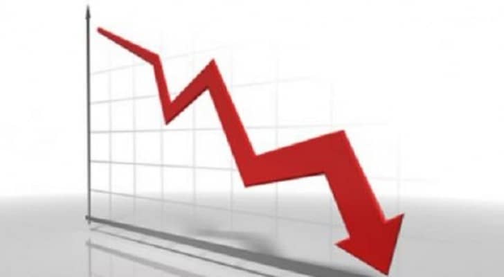 انخفض الرقم القياسي لأسعار المستهلك خلال الأشهر التسعة الماضية 