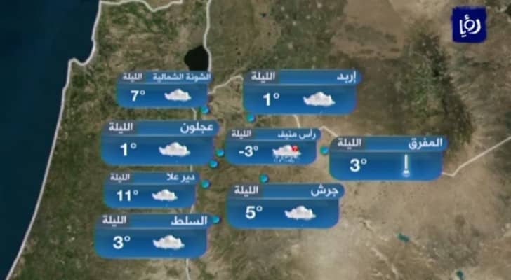 الصورة من الفيديو
