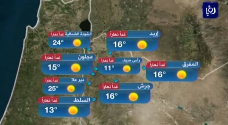 الصورة من الفيديو
