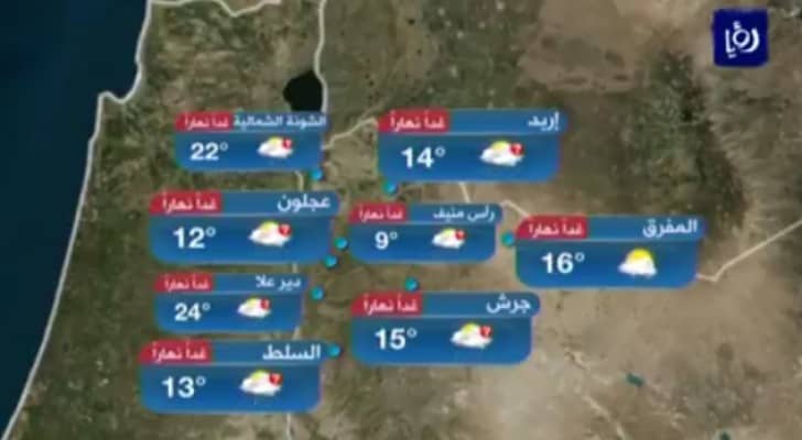 الصورة من الفيديو