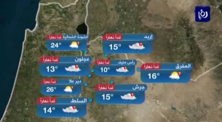 الصورة من الفيديو