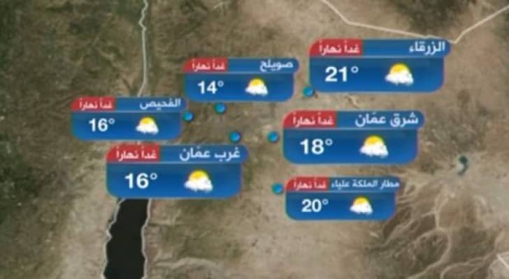 من النشرة الجوية