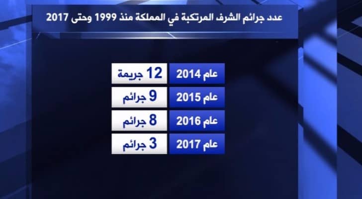 صورة من الفيديو 