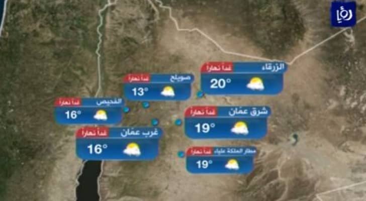 من النشرة الجوية