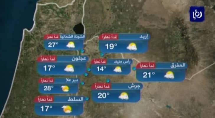 الصورة من الفيديو