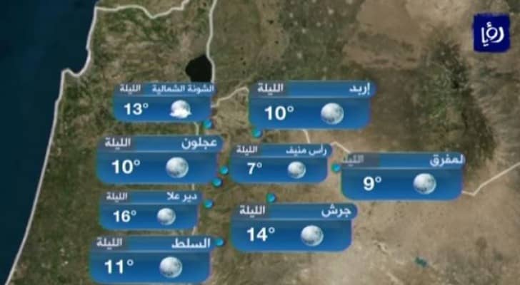 ارتفاع على درجات الحرارة وحالة ضعيفة من عدم الاستقرار الجوي الاثنين