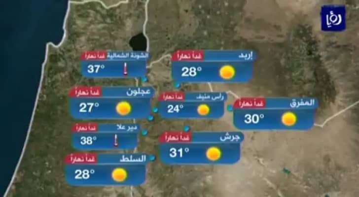 الصورة من الفيديو
