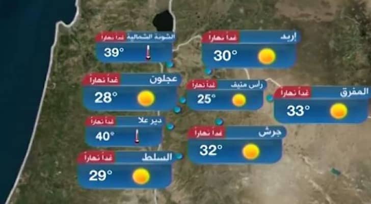 من النشرة الجوية
