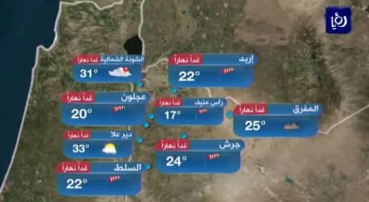 الصورة من الفيديو