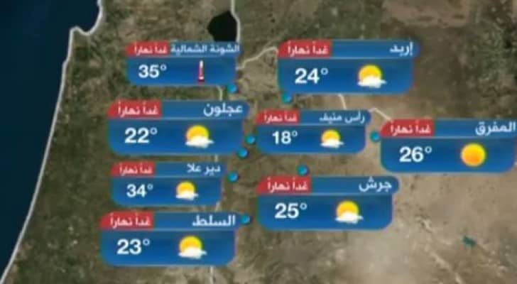 من الفيديو