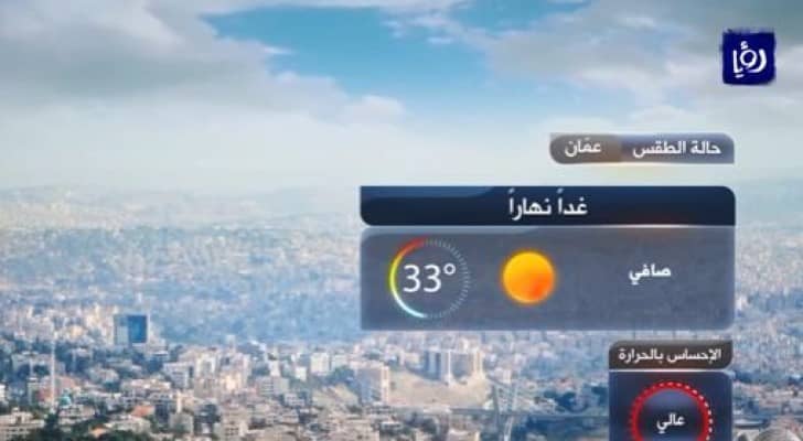 تجدد تأثر المنطقة تدريجيا بكتلة هوائية حارة السبت