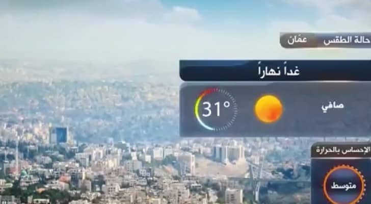 رتفاع قليل على درجات الحرارة السبت