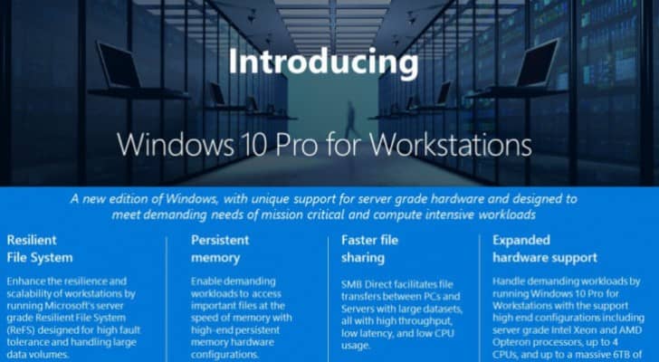 مايكروسوفت تكشف رسميا عن Windows 10 Pro 