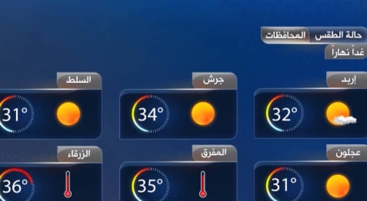 الصورة من الفيديو