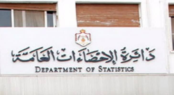 ارشيفية