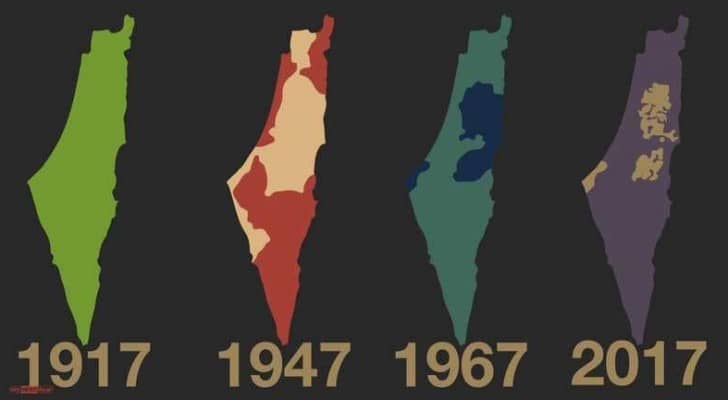 فلسطين خلال قرن