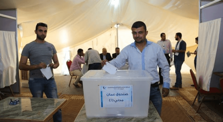 ارشيفية