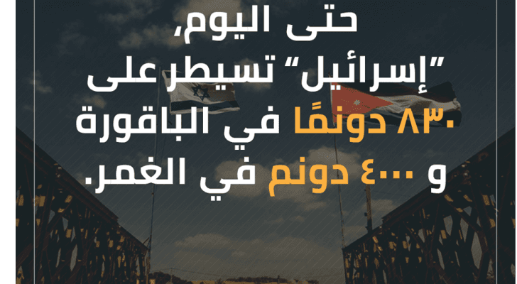 صورة من صفحة الحملة على فيس بوك