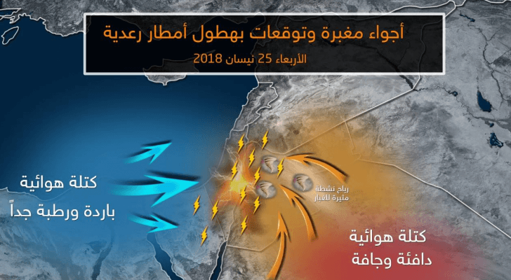 أجواء مغبرة وتوقعات بهطول أمطار رعدية الاربعاء المقبل