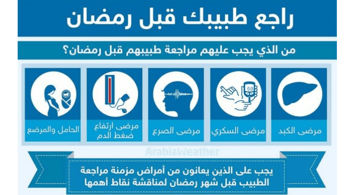 تحذيرات للمرضى قبل رمضان