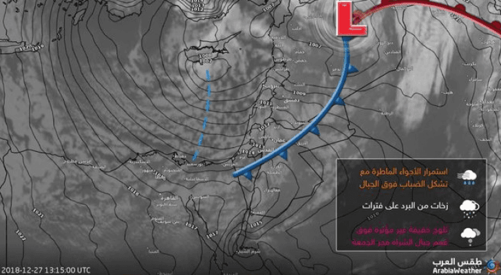 توضيحية