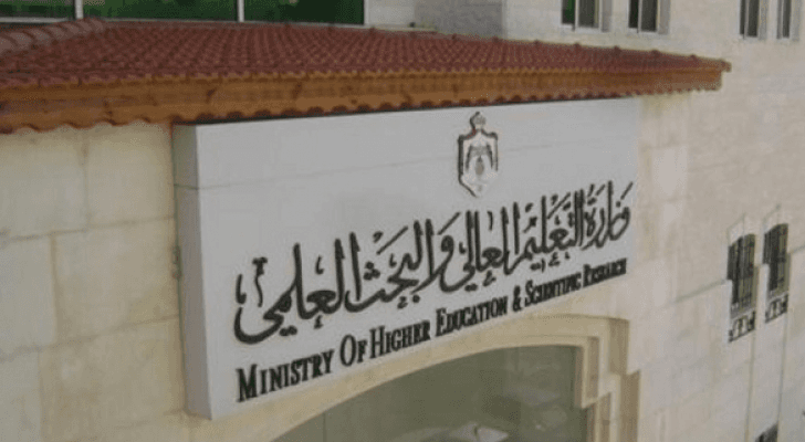 ارشيفية