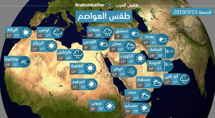 توقعاته حالة الطقس ودرجات الحرارة في العواصم والمدن العربية