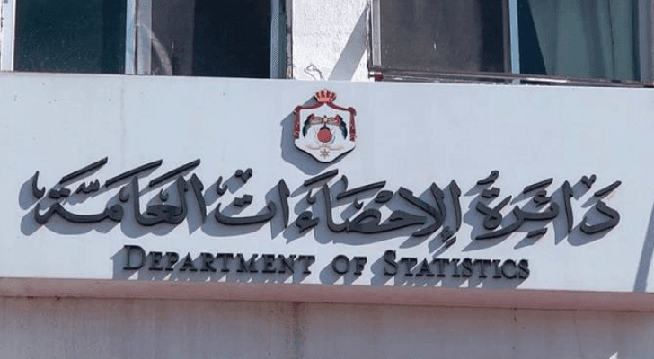 ارشيفية