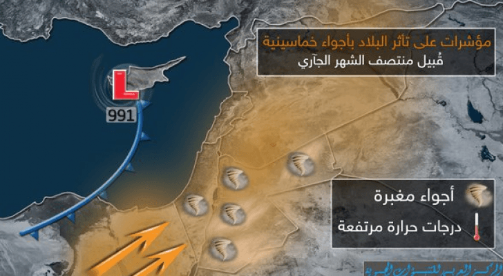 توضحية
