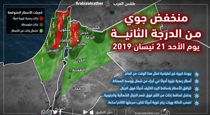 توضيحية