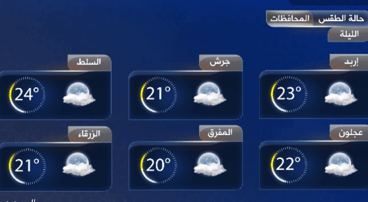 صورة من الفيديو