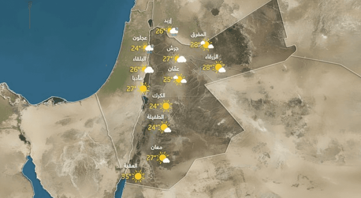 توضيحية