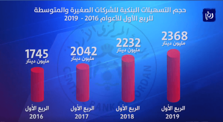 صورة من الفيديو