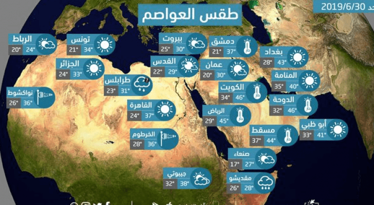 طقس الوطن العربي.. استمرار الأجواء شديدة الحرارة في أغلب مناطق العراق والجزيرة العربية