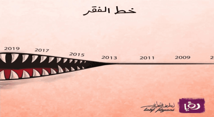 الصورة أرشيفية