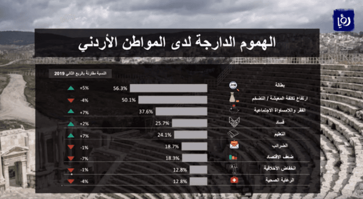 صورة من الفيديو