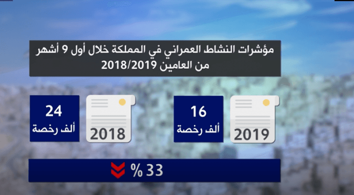 صورة من الفيديو
