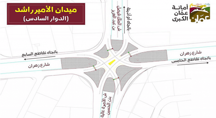 هكذا سيصبح الدوار السادس بعد تحويله لاشارات ضوئية