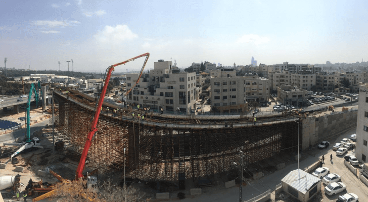 مشروع تقاطع المدينة الرياضية
